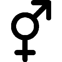 Category